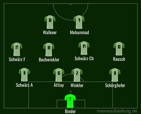https://api.meineaufstellung.de/show/605197ee1f/m