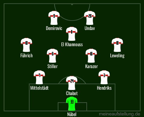 https://api.meineaufstellung.de/show/f1dd4f6543/m